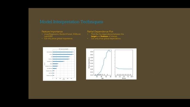 Calgary Python Meetup (PyYYC) + Edmonton Python Meetup (EdmontonPy) Apr 2021 смотреть онлайн
