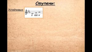 Урок по сольфеджио: Тональность Ми-бемоль мажор