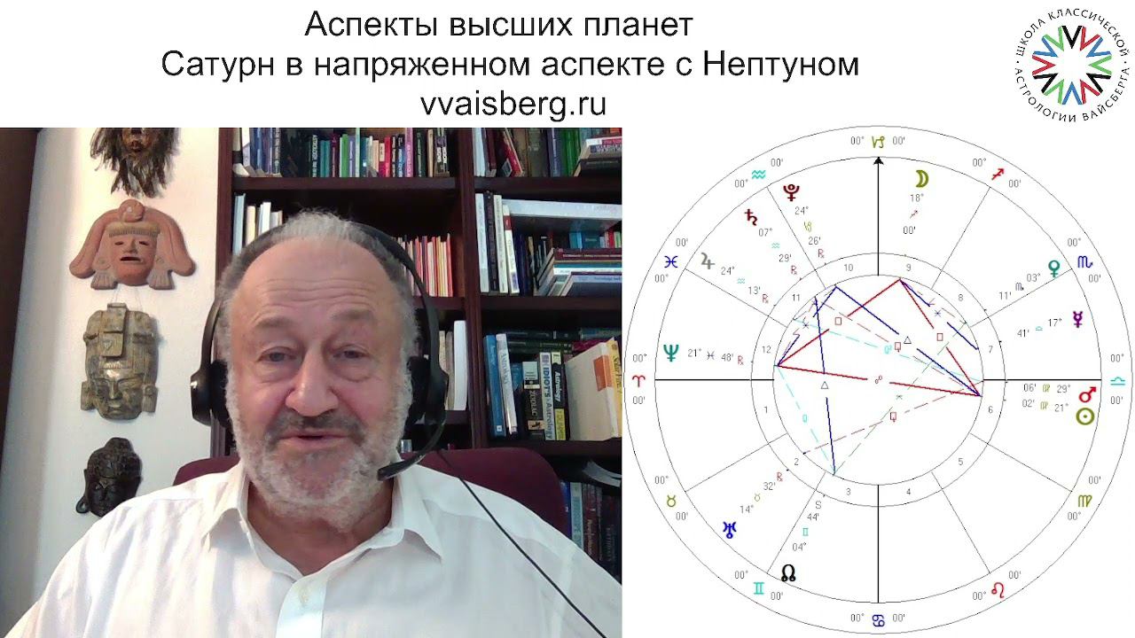 Школа классической астрологии Виталия Вайсберга