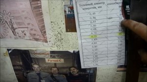 Д5  Регулировка и калибровка карбюратора К34Б