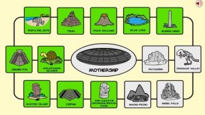 Obama and the Mayan Prophecy (Inkagames) - Walkthrough