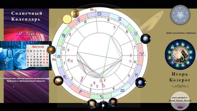 2018 Август SC Игорь Козерог архивные материалы Astrolife