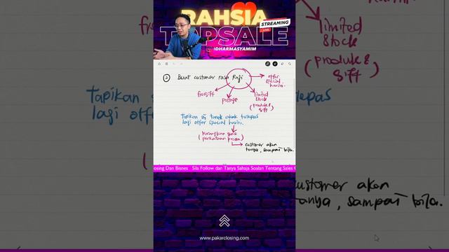 TIKTOK Sharing 03 | 060722 смотреть онлайн