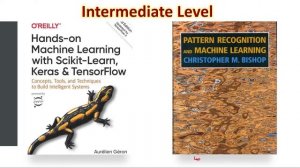 Machine Learning Books you should read in 2020 | Best Machine Learning Books