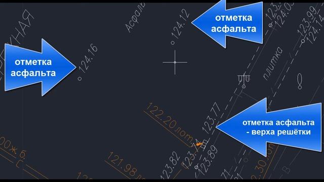 Почему затопляет улицы города? смотреть онлайн