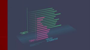 95-ЛЕТИЕ ГОСПОЖНАДЗОРА И 130-ЛЕТИЕ ВДПО ОТМЕЧАЮТ В 2022 ГОДУ!