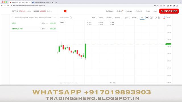 Live Intraday Trading 72,000Rs Profit Today | Live Intraday Trading Today