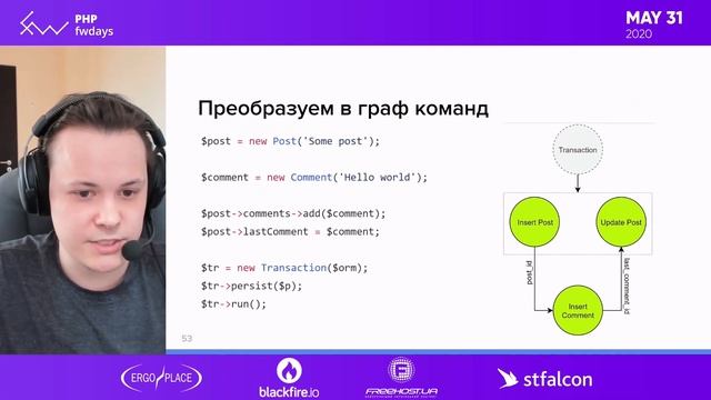Cycle ORM и графы [ru] /  Антон Титов
