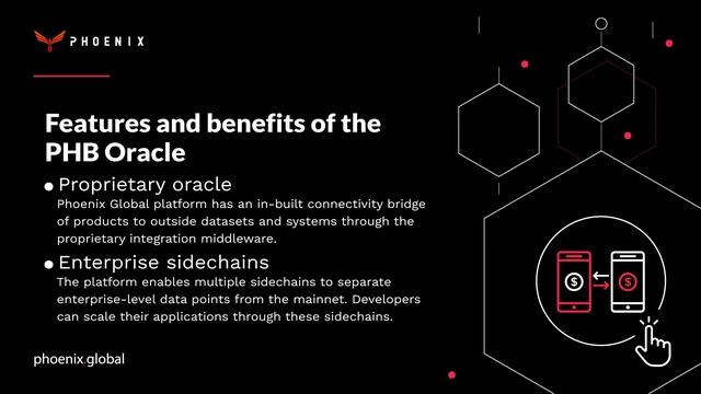 The New Oracle Project, Phoenix Global смотреть онлайн