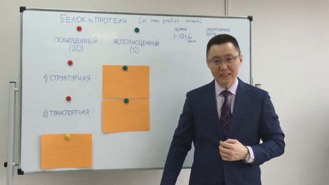 Что такое белок или протеин смотреть онлайн