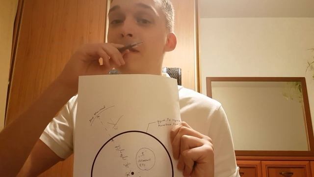 Смысловая сфера: СамоОсознание и проблема субъекта -ч4.
