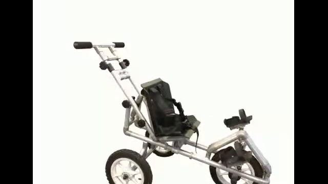 Регулируемая ручка смотреть онлайн