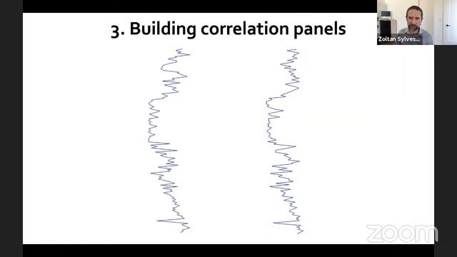 Chronostratigraphic diagrams revisited - Zoltan Sylvester смотреть онлайн