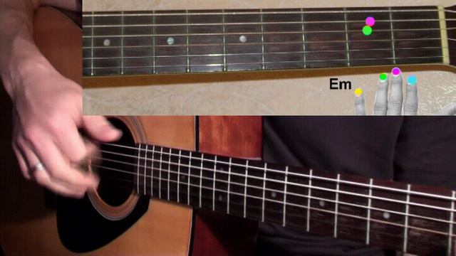 Как играть на гитаре песню Владимира Высоцкого "Купола российские", "Птица Гамаюн" смотреть онлайн