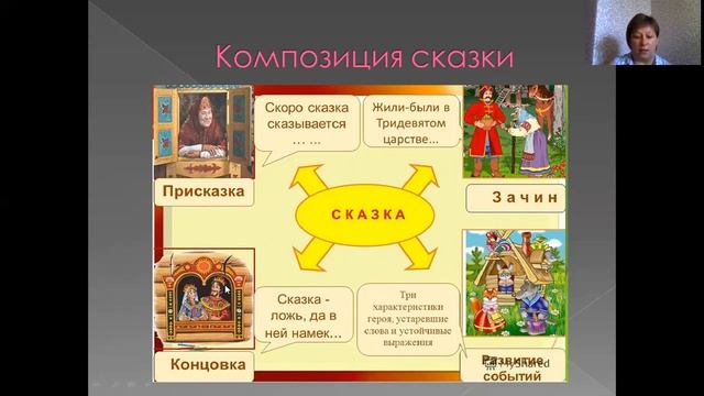 Особенности русских народных сказок