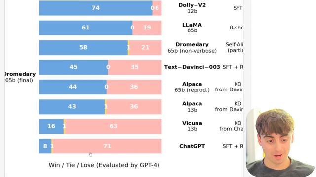 ChatGPT Plugins go PUBLIC, DALL-E Upgrade, Google PaLM 2! | AI News смотреть онлайн