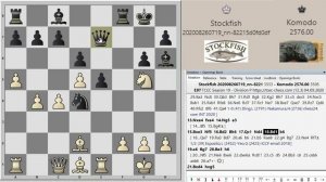 Как дела у Старушки? Староиндийская защита в партии шахматных движков