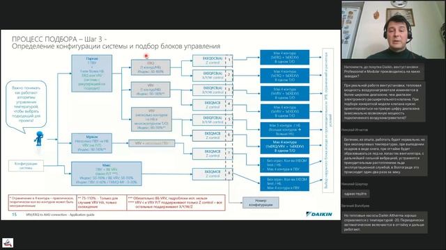 VRV как комплексное решение - обработка воздуха в вентиляционных установках, расчет, подбор смотреть онлайн