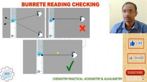 DETERMINE CONCENTRATION OF HCl SOLUTION AND RECORD RESULTS IN PRACTICAL COPY: ACIDIMETRY/ALKALIMETR