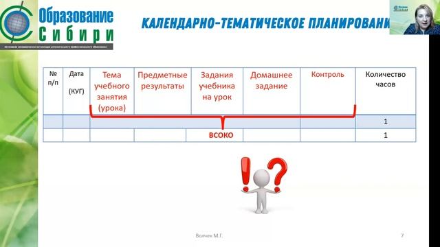 Методическое объединение «Календарно-тематическое планирование учителя-предметника» КТП смотреть онлайн