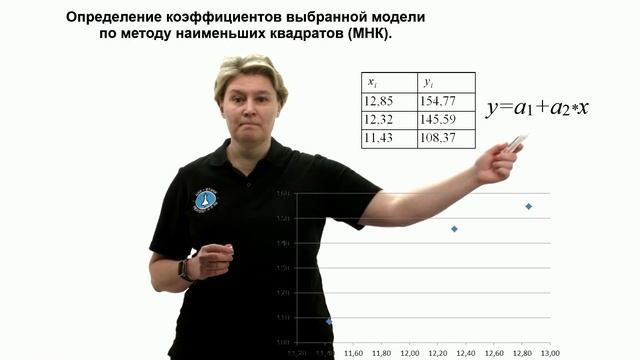 Неделя 3. Видеоролик 2. Выбор типа модели и определение ее коэффициентов