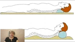 Система оздоровления Кацудзо Ниши.