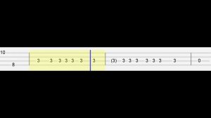 Smells Like Cherry - Metal Family (Easy Ukulele Tabs Tutorial)