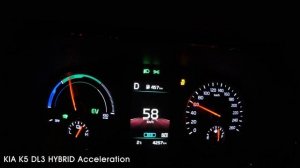 KIA K5 DL3 HYBRID Acceleration.