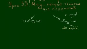 УРОКИ ТАДЖВИДА. Урок 33. Мад Муттасыль и Мунфасыль