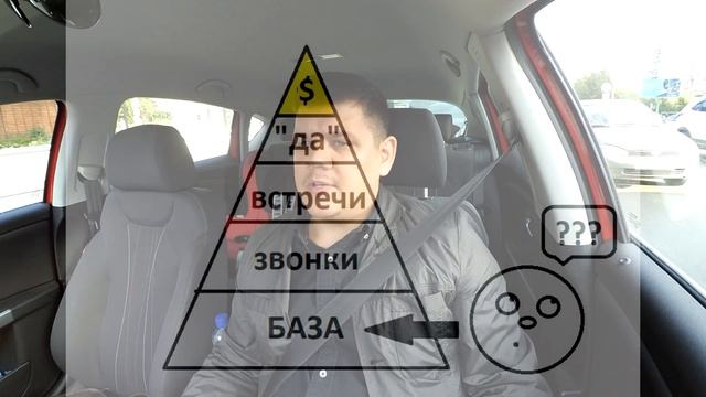 Бонус | Как посчитать Воронку продаж | Как заработать 1 млн смотреть онлайн