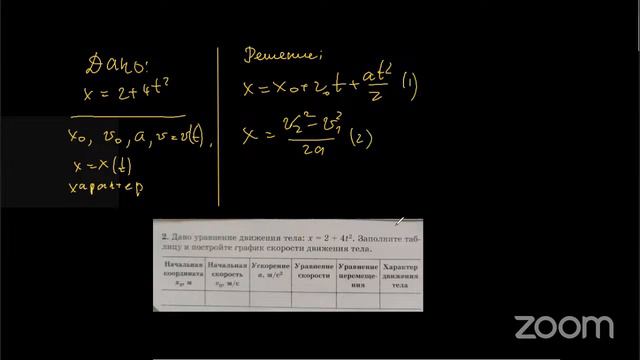 Физика 9 класс. Кинематика. Уравнение движения тел. Графики и таблицы смотреть онлайн