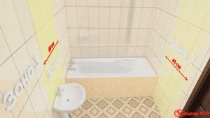 Подключение розетки в ванной. Как подключить розетку в ванной. Схема подключения розетки