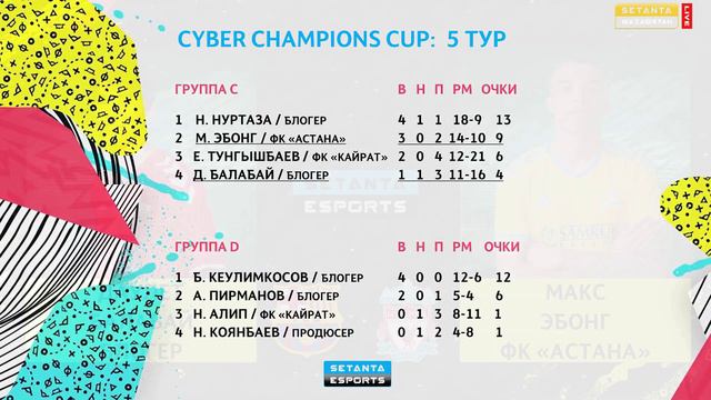 CYBER CHAMPIONS CUP: 6 ТУР. Д. Балабай - М. Эбонг, Т. Рахишов - Д. Тукешов