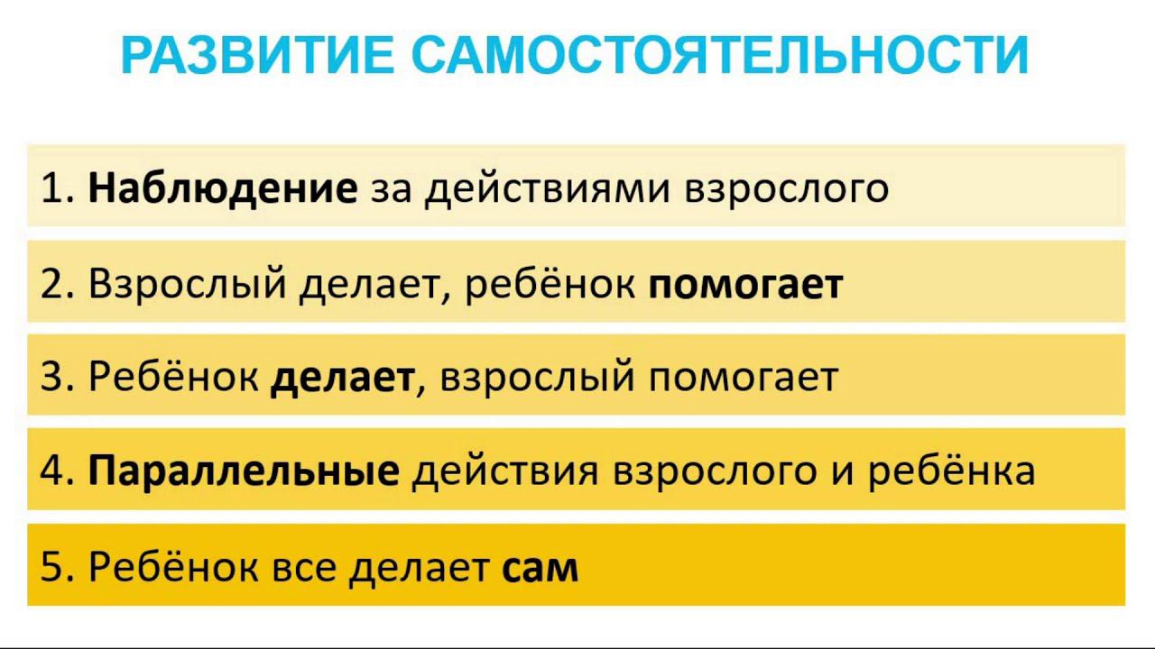 Творчество Развитие самостоятельности
