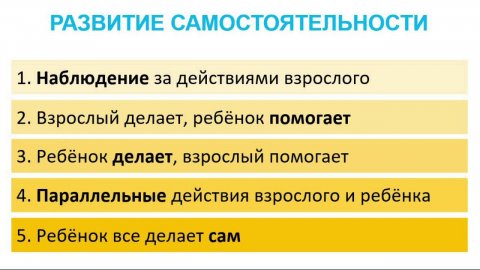 Творчество Развитие самостоятельности