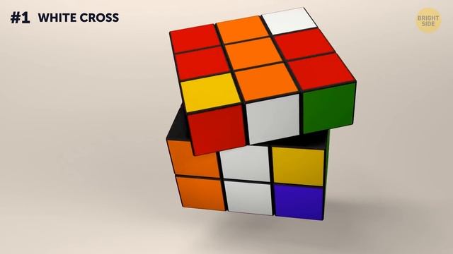 How to Solve a 3x3 Rubik's Cube Fast | Tutorial for Beginners смотреть онлайн