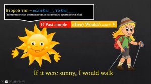 Условные предложения в английском языке. Сослагательное наклонение