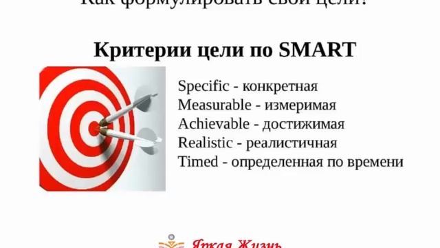 Как правильно ставить Цели | Постановка цели по SMART | Постановка и достижение финансовой цели ?