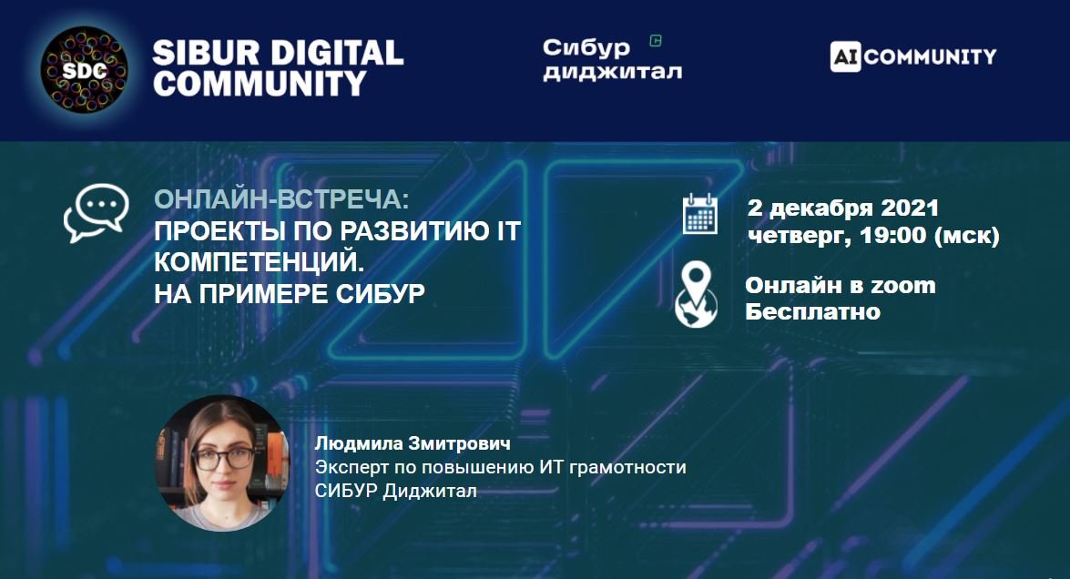 Ооо сибур диджитал инн 7206057388. Сибур диджитал вакансии. Сибур диджитал. Сибур диджитал вакансии. Сибур офис.