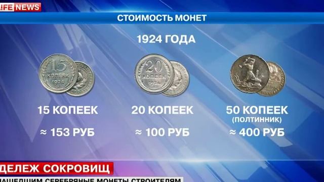 Гастарбайтеры получат 25 тысяч рублей за клад, найденный на ВДНХ смотреть онлайн