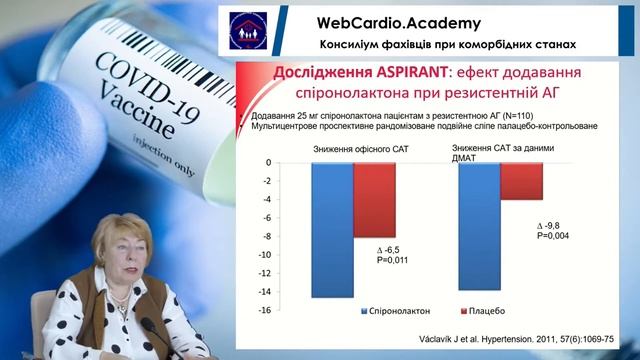 Резистентна гіпертензія: які новини? Давидова І.В., Долженко М.М. смотреть онлайн
