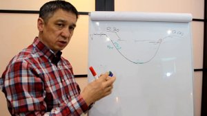 ГРУНТОВЫЙ ПРУД. Ч2 | Как построить пруд на участке с высокими грунтовыми водами