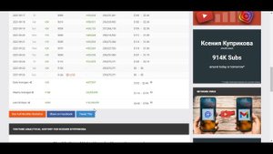 Сколько зарабатывает на Youtube Ксения Куприкова