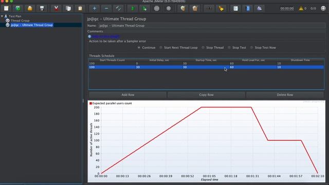 Ask a Flooder 11: What are the best JMeter plugins?