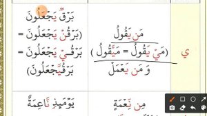 11/18 Правила чтения Корана.(#таджвид)