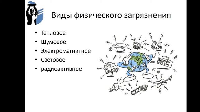 Лекция№3  Особенности современной человеческой популяции в условиях экологического кризиса.