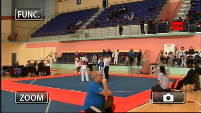 Кубок Рязанского Кремля 3-й день - 4 корт смотреть онлайн