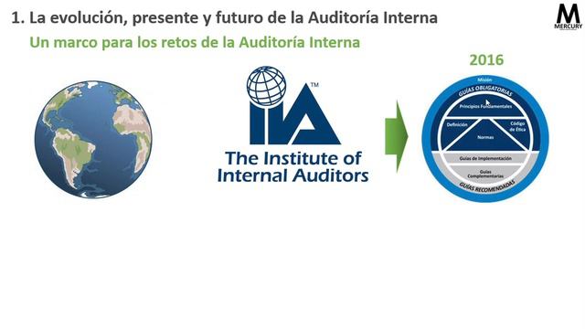 Seminario Virtual Principales Tendencias de la Auditoria Interna 2019 смотреть онлайн