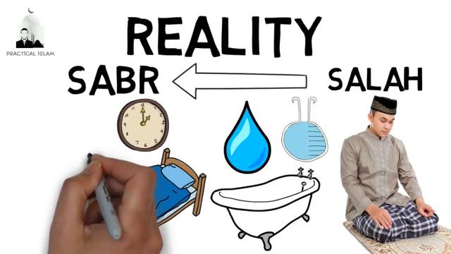 3 TYPES OF SABR (PATIENCE) - Animated Islamic Video
