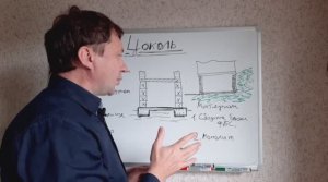 Нужен ли вам цоколь. Дом на склоне с цокольным этажом. Овощехранилище